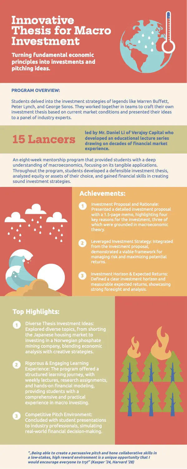  OptimizedImage,Lancers Leap,Innovation,IT4MI project,one-pager,,Optimized