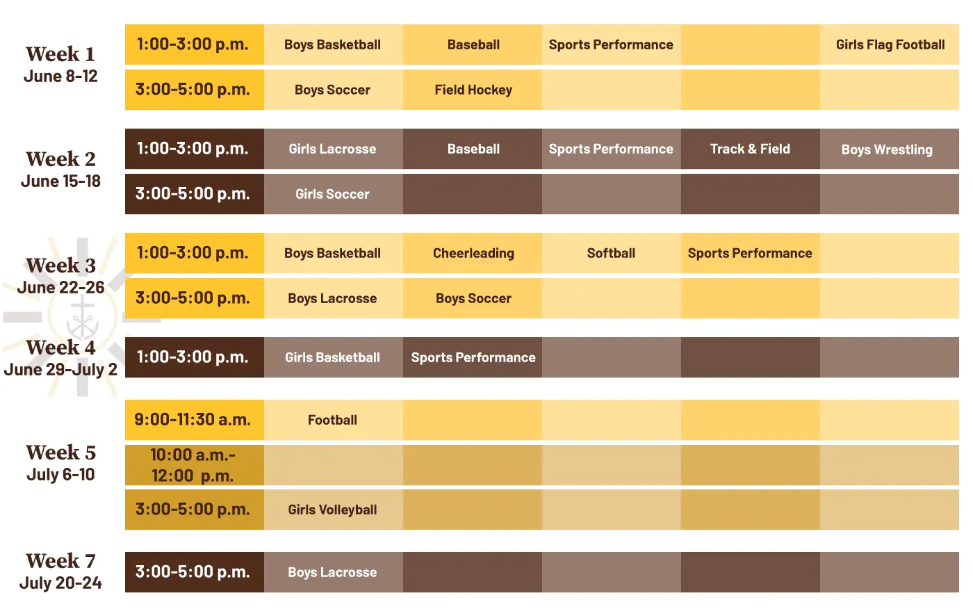 OptimizedImage,summer,summer at saint francis,advanced sports,water polo,,Optimized