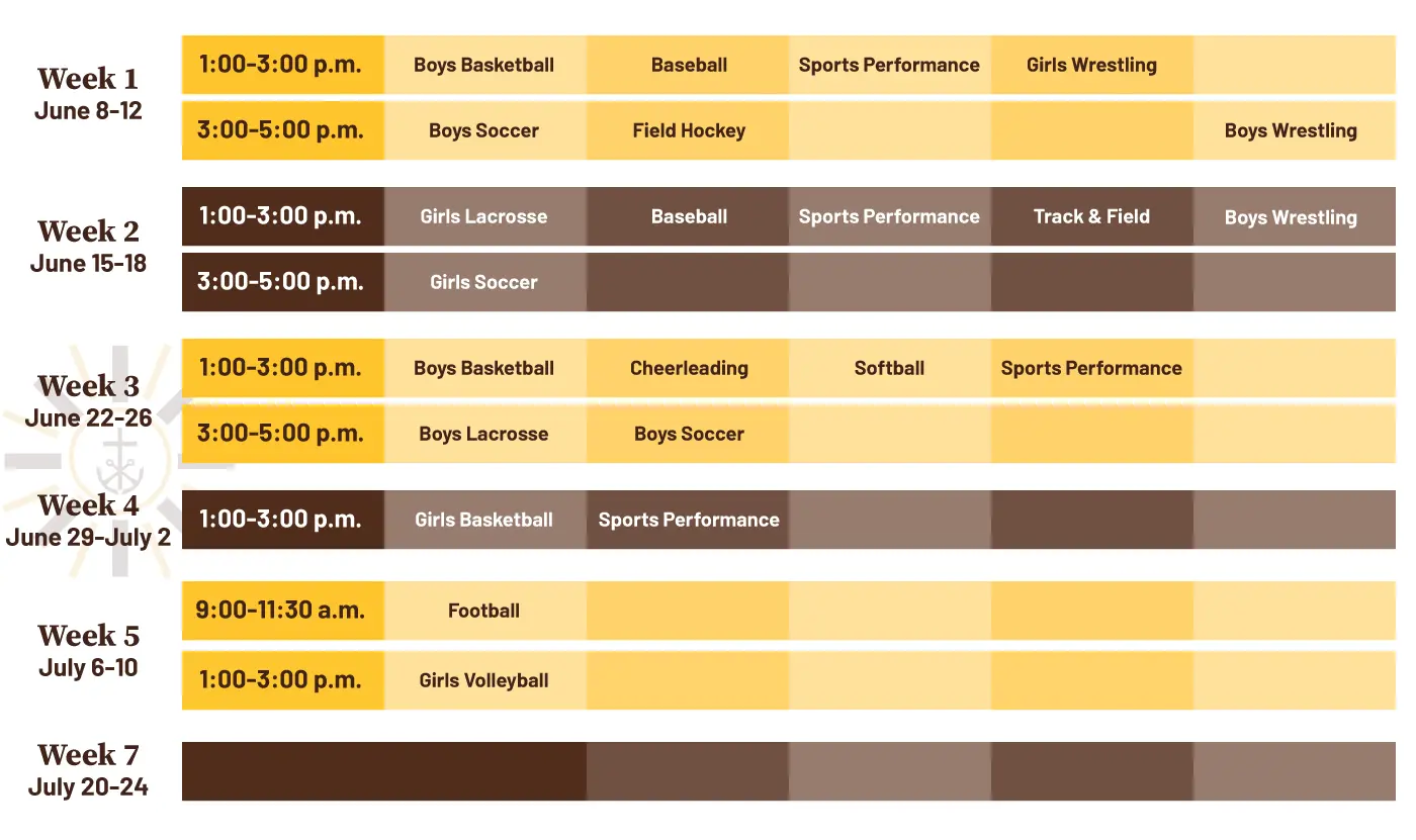 OptimizedImage,summer,summer at saint francis,weekly schedule,,Optimized