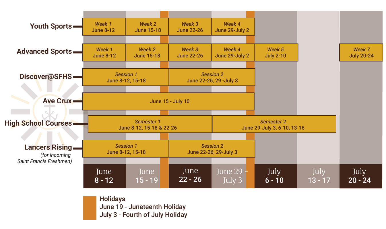 OriginalImage,,,Original